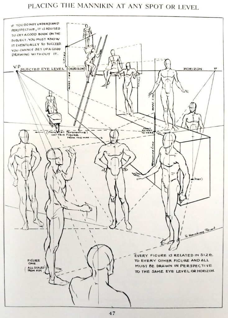 andrew loomis figure drawing perspective lesson