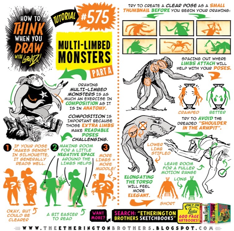 How to THINK when you draw BIRD WINGS QUICK TIP! by EtheringtonBrothers on  DeviantArt